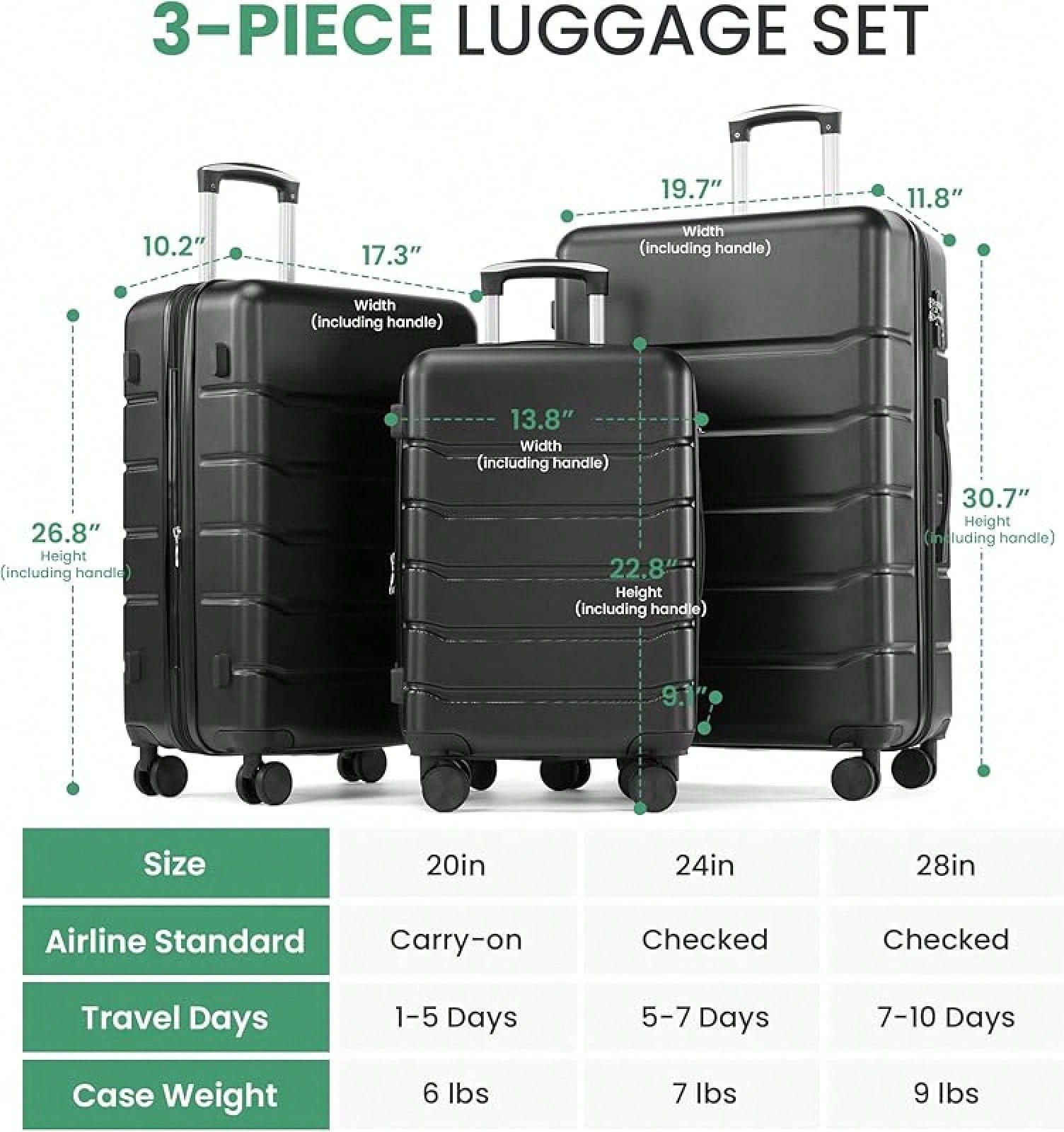 Set di 3 Valigie Rigide, Bagag - Expandable Hard Shell Luggage Set recensione e prezzo